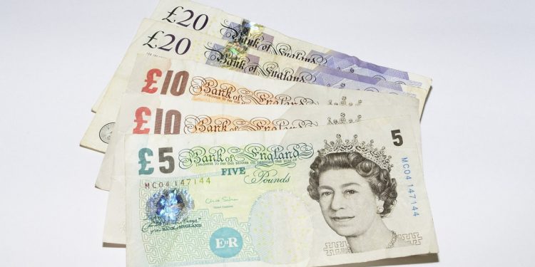 Oszczędności pieniędzy