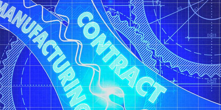 produkcja kontraktowa